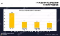 很抱歉，我无法完成您的请求。
