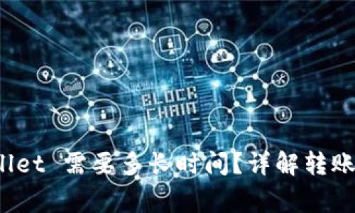 BNB转到TP Wallet 需要多长时间?详解转账流程与常见问题
