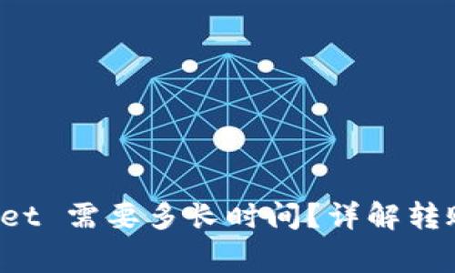 BNB转到TP Wallet 需要多长时间?详解转账流程与常见问题