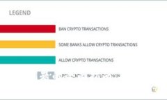 解决tpWallet高延迟问题的全面指南：提