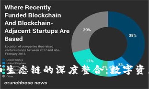 tpWallet与火币生态链的深度整合：数字资产管理的新选择
