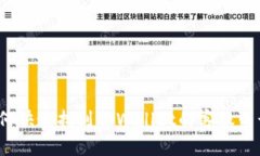 如何快速找到tpWallet的客服电话？