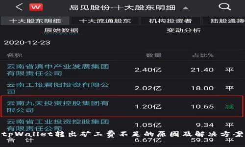 tpWallet转出矿工费不足的原因及解决方案