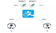 tpWallet：如何高效地分析数字货币行情