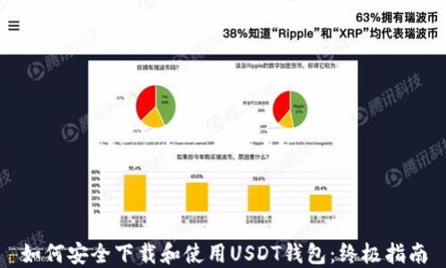 
如何安全下载和使用USDT钱包：终极指南