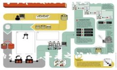 在讨论 dfox 和 tpWallet 之间的关系之前，首先要明