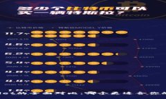 比特派与tpWallet的全面对比：哪个更适合你的数字