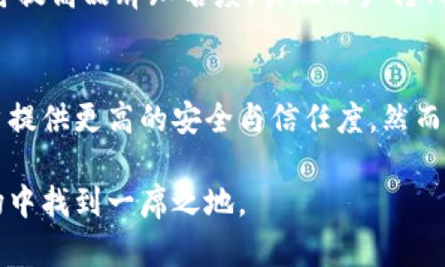    中国是否支持tpWallet？详解及相关问题  / 

 guanjianci  tpWallet, 数字钱包, 中国支付, 区块链  /guanjianci 

在数字货币和区块链技术快速发展的今天，越来越多的数字钱包应运而生，tpWallet便是其中之一。tpWallet作为一种数字钱包，以其便利的支付功能和安全的交易方式吸引了众多用户关注。在此背景下，用户探讨中国是否支持tpWallet不仅是对这一新兴工具的了解，还涉及到中国数字资产管理、金融监管和科技发展的广泛话题。

从宏观角度看，中国政府一直在加强对数字货币和区块链技术的研究与监管，既要防范金融风险，又希望借助技术创新推动金融发展。在这条大路上，tpWallet作为一种新兴的数字钱包，是否符合中国的法律法规，并能在市场上推广使用，将是一个值得深入探讨的问题。

什么是tpWallet？
tpWallet是一款基于区块链技术的数字钱包，其主要功能是提供安全的数字资产存储和便捷的交易服务。用户可以通过tpWallet进行加密货币的存储与转账，同时也可以方便地进行各类数字资产的管理。此外，tpWallet还可能集成了去中心化金融（DeFi）的功能，使得用户可以在一个平台上进行资产的多样化管理。

近年来，随着数字货币的普及，数字钱包的使用逐渐增长，tpWallet以其用户友好的界面和高水平的安全性受到用户的欢迎。通过tpWallet，用户能够轻松进行数字货币的交易，无论是日常小额支付还是大宗资产转移，都可以快速完成。

中国对数字资产和数字钱包的监管态度
在探讨中国是否支持tpWallet之前，我们需要了解中国的监管政策。近年来，中国政府对数字货币及相关业务进行了严格监管，着力清理整顿各类加密货币交易活动。这一方面是为了保护消费者的利益，另一方面也是为了维护金融市场的稳定。

虽然数字货币交易受到了限制，但区块链技术的发展在中国却得到了高度重视。许多研究机构和科技公司正在探索如何将区块链技术应用于传统行业，提升其效率。因此在这一大背景下，数字钱包作为一种新兴的金融工具，其市场前景依然值得关注。

特别是随着数字人民币的推广，中国金融科技领域已经开始了新的探索，越来越多的用户开始接受并学习使用数字钱包。然而，tpWallet作为外部产品，如果想要在中国市场立足，就需要了解并遵循中国的法律法规，确保合规运营。

tpWallet在中国市场的可能应用场景
尽管面临着监管的挑战，tpWallet如果能顺应市场需求，可能在多个场景下找到应用机会。例如，在跨境支付、数字资产的投资管理以及去中心化金融（DeFi）等领域，tpWallet均有其潜在优势。

在跨境支付方面，tpWallet可以为用户提供便利的资金转移手段，降低手续费，提高交易速度。特别是在当前国际形势复杂多变的情况下，用户对于安全、快捷和低费用的跨境支付方案的需求愈发迫切。而tpWallet正是能够提供这一解决方案的数字钱包之一。

在数字资产投资管理方面，tpWallet的多功能性能够帮助用户实时掌握资产变化，加速他们的投资决策。尤其是在当前数字资产市场波动剧烈的背景下，用户亟需一个可靠的平台来管理他们的资产。而tpWallet凭借其强大的数据分析能力，能够满足用户的这一需求。

tpWallet在中国的用户接受程度
用户接受程度是每一种新兴工具或科技能够成功与否的关键。在中国，随着数字科技的发展，越来越多的年轻用户开始接触并尝试使用数字钱包，如支付宝、微信支付等。然而，对于tpWallet这样的外来产品，用户的接受度仍需时日。

首先，用户的接受程度很大程度上取决于对品牌的认知度和信任度。虽然tpWallet在技术上可能具备一定优势，但普通用户对其知之甚少，缺乏信任是其推广的一大障碍。数字钱包的使用不仅涉及资金的存储与交易，更关乎用户的隐私和安全，而这些都是用户非常关注的问题。

其次，市场教育也是一个重要因素。用户需要了解tpWallet的具体功能、优势以及使用流程，特别是在中国市场，这往往需要通过本地化的市场策略来实现。品牌的良好宣传、及时有效的客户服务和用户体验，都是提高用户接受度的重要环节。

tpWallet的安全性分析
安全性是用户选择数字钱包时最为关心的问题之一。tpWallet在这个方面体现良好，可以通过多种手段保障用户资金的安全。首先，tpWallet通常采用高级加密技术来保护用户的信息与资产，这意味着即使发生网络攻击，用户的财务数据仍会得到保护。

其次，为了进一步保障安全，tpWallet可能引入多重身份验证和指纹识别等技术，进一步增强安全防护。此外，实施冷存储和热存储相结合的资产管理方案，也能保障用户资产的安全性，减少盗窃和欺诈的风险。

安全性对用户的吸引力不可小觑，如果tpWallet能展现出强大的安全性能，定能赢得更多用户的青睐，因此在安全性方面不断努力与创新，成为其在中国市场立足的重要保障。

tpWallet未来发展的可能性
未来，tpWallet在中国市场的发展机遇与挑战共存。一方面，用户对数字钱包的需求在逐步上升，尤其是随着数字人民币的推广，用户对便捷支付的追求愈发迫切。以此为契机，tpWallet有可能进一步拓展其市场份额。

另一方面，由于中国政府的监管政策高度严格，其在市场操作上面临的挑战也不容小觑。tpWallet需要不断适应中国的法律法规，并确保其业务运营的合规性。除此之外，品牌认知和用户信任的建立也将决定其能否顺利进入中国市场。

综上所述，tpWallet在中国市场的前景仍然存在不确定性，若能顺应市场潮流，提高自身的安全性与用户体验，则有机会在中国蓬勃发展。

常见问题

中国的数字货币法律框架是什么？
中国对数字货币的法律框架较为严谨，尤其对于境外数字货币交易有严格规管，自2017年起逐步禁止多项加密货币交易活动。不过，中央银行发行的数字人民币正在被推进与应用，标志着中国政府对数字货币的态度正在发生转变。随着数字人民币的推广，用户对数字钱包的需求逐渐上升。

tpWallet的竞争对手有哪些？
在中国市场，tpWallet的竞争对手包括但不限于支付宝、微信支付以及其他专业的数字钱包。而这些本土品牌在用户基础、市场占有率以及信任度方面具有天然的优势，tpWallet需制定相应的市场策略以应对竞争。

用户在使用tpWallet时需要注意哪些事项？
用户在使用tpWallet时，需要重视密码安全，不要轻易透露个人信息。同时，应选择合适的存储方式，并注意对账户的多重验证，以防止个人资产遭受风险。定期查看账户的交易记录，保持警惕。

tpWallet的费用结构如何？
tpWallet的费用结构通常包括交易费用与服务费用，具体收费标准需参考用户使用的具体服务。这方面数据的透明度将直接影响用户的使用体验。

如何提升tpWallet在中国用户中的受欢迎程度？
提升tpWallet在中国用户中受欢迎程度的方法包括加强用户教育、用户体验和增加市场曝光。此外，与本土企业的合作、加强社交媒体宣传等方式，均可提高品牌知名度，实现用户转化。

tpWallet是否符合区块链技术发展趋势？
tpWallet的推出当然是符合区块链技术发展趋势的，尤其是数字资产的安全存储与交易方面。同时，tpWallet也利用了区块链的去中心化特性，为用户提供更高的安全与信任度。然而，如何在合规下发展是其可持续发展的关键所在。

总结来说，tpWallet在中国市场的前景仍需观察，合规运营、安全性能以及用户体验均是其能否成功的关键。希望tpWallet能够在中国这片广阔的市场中找到一席之地。