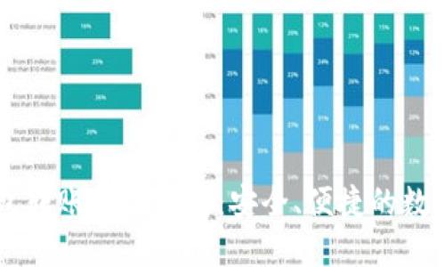 比原链钱包转账操作指南：安全、便捷的数字货币交易