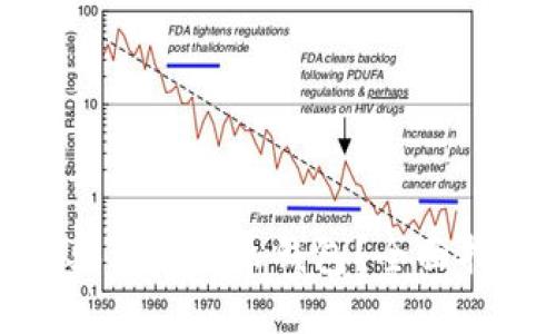 : 以太金典使用什么钱包？全面指南与推荐