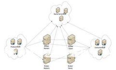 全面解析比特币钱包挖矿教程：新手必