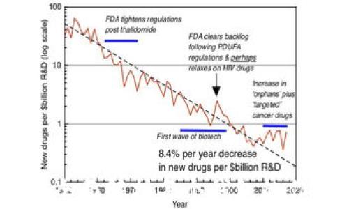 
tpWallet：全面解析每个钱包的作用与用途