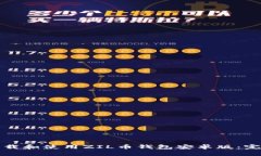 如何下载和使用ZIL币钱包安卓版：完整