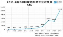 全面解析Solana手机钱包：功能、使用指