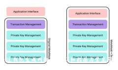 如何通过钱包生成网络公钥：详细指南