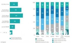 全面指南：如何查看比特币钱包余额与