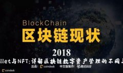 tpWallet与NFT：详解区块链数字资产管理