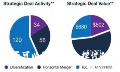 冷钱包的地址是否可以更改？深入探讨
