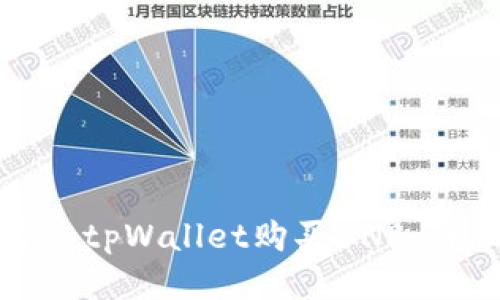 如何通过tpWallet购买BNB：详尽指南