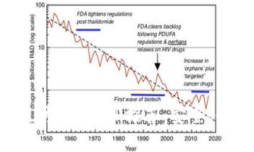 安卓最佳以太坊钱包APP推荐：安全、便捷、功能全面