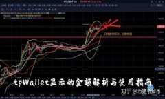 tpWallet显示的金额解析与使用指南