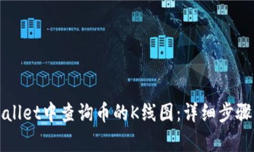 如何在tpWallet中查询币的K线图：详细步骤与实用技巧