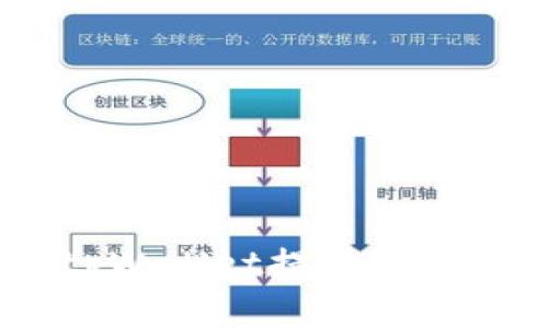 : 如何安全快速地从tpWallet提现？详细指南与常见问题解答