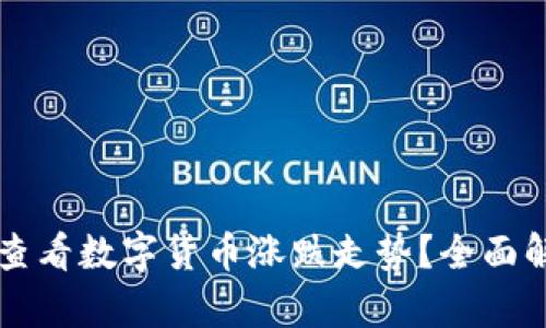 tpWallet如何查看数字货币涨跌走势？全面解析及实用技巧