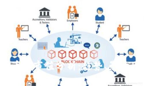 2023年加密货币总市值分析：趋势、影响因素及未来展望