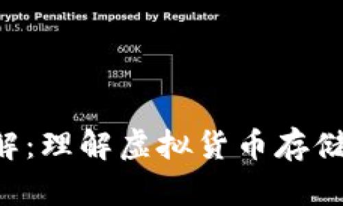虚拟币钱包详解：理解虚拟货币存储、种类及安全性