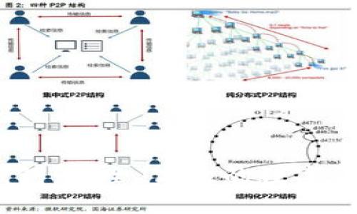 全面解析Bithd钱包：安全、高效的数字货币存储解决方案