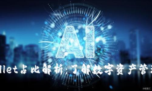 ### tpWallet占比解析：了解数字资产管理的关键指标