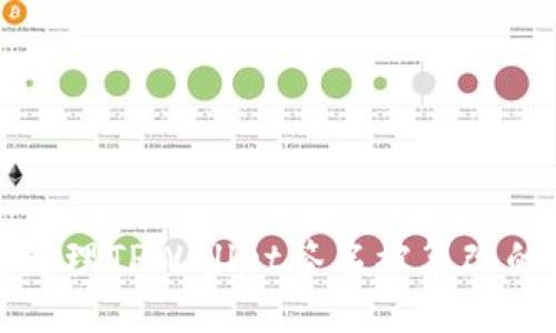 如何处理TPWallet签名被篡改的问题