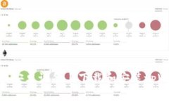 如何在安卓设备上下载和安装tpWallet