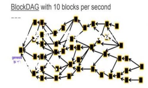 万币钱包的功能介绍

万币钱包, 数字钱包, 加密货币, 区块链技术/guanjianci

万币钱包是一款功能强大的数字钱包，旨在为用户提供一个安全、便捷的加密货币存储和交易平台。这款钱包支持多种主流数字货币，具备高水平的安全性能、用户友好的界面和丰富的功能，满足不同用户的需求。以下是万币钱包的详细功能介绍及其相关问题的解答。

### 一、万币钱包的主要功能

万币钱包不仅仅是一个简单的加密货币存储工具，它还提供了一系列功能，帮助用户管理他们的数字资产。以下是万币钱包的一些主要功能：

#### 1. 安全性

万币钱包在安全性方面下了很大功夫，采用了多重安全设计，如冷钱包储存、私钥加密等。冷钱包是将用户的私钥储存在离线环境中，防止黑客通过网络攻击获取用户的资产。同时，钱包还提供了二次验证机制，确保仅有授权用户可以进行交易。万币钱包的安全级别，极大地提升了用户资产的安全性。

#### 2. 多币种支持

万币钱包支持多种主流数字货币，包括比特币、以太坊、瑞波币等。这使得用户可以在一个钱包中管理多种加密货币，避免了下载多个钱包的麻烦。用户只需一个万币钱包账号，就可以轻松管理他们的数字资产，进行交易和转换。

#### 3. 简单的用户界面

万币钱包的用户界面设计，即使是新手用户也能迅速上手。钱包的功能清晰分类，用户可以轻松找到所需功能。同时，万币钱包还提供了详细的使用指南和在线客服，帮助用户解决使用过程中遇到的问题。

#### 4. 交易功能

万币钱包不仅可以存储数字货币，还提供便捷的交易功能。用户只需输入接收方的地址和金额即可完成交易，不需要复杂的步骤。此外，万币钱包还支持一键转换功能，使得用户可以轻松将一种数字资产转换为另一种资产，随时应对市场变动。

#### 5. 实时行情查询

万币钱包提供了实时的市场行情查询功能，用户可以随时查看不同数字货币的当前价格及历史走势。这对于投资者在市场波动时做出判断和决策非常重要。用户可以设置价格提醒，及时掌握市场动态，抓住投资机会。

#### 6. 社区和资讯

万币钱包内置了活跃的社区功能，用户可以在这里同其他用户互动，分享投资心得。同时，钱包还提供了最新的区块链行业资讯，帮助用户获取最新动态，了解市场趋势。

### 二、相关问题解答

#### 问题一：万币钱包使用安全吗？

##### 万币钱包的安全性分析

回答这个问题之前，我们首先要明确，加密货币的安全性主要取决于钱包的设计、用户的使用习惯以及外部风险。万币钱包在保护用户数字资产安全方面采用了行业领先的技术。不仅支持冷存储，还有用户私钥的加密措施。即便是官方团队也无法访问到用户的私钥，从而保证了用户资产的安全。

此外，万币钱包支持双重认证（2FA）功能，用户在进行交易时需通过手机应用确认，这进一步提高了安全性。用户还被鼓励定期检查钱包地址并启用其他安全功能，例如强密码设置和生物识别技术（指纹或面部识别），增加了进一步的安全保护。

然而，尽管万币钱包本身在安全性上做得非常到位，用户还是需意识到在使用过程中可能遇到的风险，例如钓鱼网站、恶意软件等。这就需要用户在访问钱包时要保持警惕，确保在官方网站进行操作，并定期更新软件，防止漏洞被利用。

##### 总结
总体来说，万币钱包提供了高度的安全保护机制，但用户自身的操作习惯及安全意识同样至关重要。因此，用户在使用万币钱包时需做好安全防护，确保自身资产的安全。

#### 问题二：万币钱包支持哪些数字货币？

##### 万币钱包支持的数字货币种类

万币钱包的一个重要特点是对多种数字货币的支持，这无疑为用户提供了更多的灵活性。目前，万币钱包支持的数字货币包括但不限于比特币（BTC）、以太坊（ETH）、瑞波币（XRP）、莱特币（LTC）、比特币现金（BCH）等主流数字货币。

此外，万币钱包还在不断更新中，逐渐加入更多新兴的数字币种，以满足用户的需求。支持多币种特点，使得用户不再需要单独下载多个钱包来管理不同的数字资产，只需一个万币钱包即可轻松管理自身的多种投资。

为了方便用户，万币钱包还提供了数字货币兑换功能，用户可以在所支持的币种之间自由转换，便于应对市场变化。例如，当用户对某种数字货币的未来走势有信心时，他们可以通过万币钱包内的兑换功能迅速完成交易，确保在最佳时机介入。

##### 总结
由此可见，万币钱包在支持多种主流数字货币的同时，还提供了便捷的兑换功能，为用户提供了更大的投资灵活性。

#### 问题三：如何有效管理我的数字资产？

##### 数字资产管理的有效策略

在如今瞬息万变的数字货币市场中，如何有效管理您的数字资产至关重要。万币钱包提供了多种有效的管理工具，结合用户自身的投资策略，可以帮助用户实现更加高效的财富管理。以下是一些具体的管理策略：

1. **多元化投资**  
首先，用户需了解不要将所有的资金投资于单一币种，分散投资是降低风险的一种有效方式。在万币钱包内，用户可以同时管理多种数字货币，挑选不同项目进行投资，降低单一币种下跌带来的风险。

2. **定期检视资产组合**  
用户应定期检查他们的资产组合，评估各个投资品种的表现。万币钱包提供了实时的市场行情查询，用户可以随时得到投资品种的表现数据，根据市场动态进行适时调整。

3. **设置投资目标**  
明确的投资目标能够帮助用户更好地管理自己的资产。例如，用户可以设立短期和长期目标，短期目标可包括获利了结或现实收益，而长期目标则可以是为未来的重大支出进行投资规划。

4. **利用分析工具**  
万币钱包为用户提供了市场行情分析工具，结合这些工具给出的数据，用户可以更科学地评估市场趋势，做出更为合理的投资决策。尤其在市场波动较大的时候，及时的市场分析能够帮助用户把握入场和离场时机。

5. **风险控制**  
最后，用户在投资过程中一定要控制风险，避免盲目跟风。投资应基于个人对市场的判断和分析，而不是其他人的建议。万币钱包提供了实时的市场资讯，用户可以结合这些资讯更好地评估风险，做出有效决策。

##### 总结
通过以上策略，用户能够更好地管理和规划他们的数字资产，利用万币钱包的工具和资源，提升收益的同时控制风险。

#### 问题四：万币钱包是否收取交易费用？

##### 万币钱包的交易费用结构

在使用万币钱包进行交易时，很多用户关注的一个问题是：万币钱包是否收取交易费用？实际上，万币钱包的交易费用通常是动态变化的，这和市场行情、网络拥堵程度等多种因素都有关系。

通常情况下，万币钱包在进行数字货币转账时会涉及区块链网络的交易费用。这部分费用并不由万币钱包直接收取，而是支付给区块链网络，用于激励矿工确认交易。这是所有加密货币交易中普遍存在的现象，因此即使是使用其他钱包，用户仍需支付相应的网络费用。

万币钱包为了提高用户的使用体验，通常会在转账界面为用户提供不同的收费选项。在网络繁忙的时间段，用户可以选择支付更高的费用以加速交易确认；而在网络拥堵时，选择较低费用的转账则可能会导致交易确认延迟。这种灵活的费用结构使得用户更能根据自身需求选择合适的费用方案。

然而，在数个转账查询、兑换等其他操作时，万币钱包可能会收取一定的手续费。用户可以在使用过程中查看各项功能的具体费用说明，以确保了解所有可能产生的费用。

##### 总结
总而言之，万币钱包的交易费用主要受市场因素影响，用户在使用的过程中服务平台透明的费用结构能够帮助用户合理规划资金流动，从而降低不必要的费用支出。

#### 问题五：万币钱包适合新手使用吗？

##### 万币钱包的新手友好性

万币钱包致力于为所有用户提供一个易于使用的平台，包括新手用户。总的来说，万币钱包具备以下几个方面的友好特性，使得新手用户能够更加舒适地进行使用：

1. **简洁的用户界面**  
万币钱包的界面设计非常简洁，用户无需复杂的操作就能完成基本功能。首页的多项功能一目了然，用户可以轻松进行转账、查询余额、查看行情等操作。对于新手而言，简洁的界面显得尤为重要，因为它能够降低使用中的学习成本。

2. **详细的使用指导**  
万币钱包内置了详细的使用指南，尤其是针对新手用户。指南中不仅包含了操作步骤，还可以解答新用户的常见疑问，帮助新手快速上手。此外，用户在使用过程中遇到问题时还可以通过在线客服获得帮助。

3. **安全设置的指导**  
成功设置安全选项是保护资产安全的重要一步。万币钱包特别为新手用户设计了一套安全设置的指南，协助用户合理配置身份验证和密码管理，确保在初始设置时就建立基本的资产保护措施。

4. **市场信息的获取**  
万币钱包为新手用户提供实时的市场信息，帮助他们对市场动态有更清晰的了解。此外，万币也有社区功能，用户可以通过与其他圈内人士交流获得一些有用的市场信息和投资建议。

5. **易于理解的术语解析**  
许多金融术语对新手来说可能较为陌生，万币钱包有意设计了术语解析功能，用户在查看某项功能时，可以对相关的术语有更深入的理解。这无疑增加了新手用户对钱包使用的信心。

##### 总结
综上所述，万币钱包无疑是新手用户的一款非常友好的产品。通过简单易用的界面、全面的用户指导以及对于安全设置的重视，用户可以更加轻松地进行数字资产管理和交易。

#### 问题六：万币钱包的未来发展趋势是什么？

##### 万币钱包的发展前景分析

随着加密货币市场不断增长，数字钱包的需求也随之增加。在这样的背景下，万币钱包的未来发展趋势显得尤为重要。以下是一些可能的发展方向：

1. **技术创新**  
随着区块链技术的发展，万币钱包可能会不断进行技术升级，引入更多先进的安全防护措施、交易加速技术等。这将进一步提升用户体验，增强钱包的安全性和交易效率。

2. **多链支持**  
未来，万币钱包将可能支持更多的区块链网络，用户不仅可以轻松管理多种数字货币，还可以在不同链之间进行资产转移，有望实现更加无缝化的跨链交易体验。

3. **平台生态建设**  
万币钱包可能会逐步拓展其平台生态，引入更多的金融服务，比如理财功能、借贷服务等。用户不仅能够存储和交易数字资产，还可以通过万币钱包参与更多的金融活动，提升收益。

4. **用户社区的建设**  
当前万币钱包已经具备社区功能，未来可能会进一步加强与用户之间的互动，举办线上或线下活动，增加用户粘性，提高用户参与感。

5. **合规性与法规调整**  
随着全球对加密货币的监管范围不断扩大，万币钱包未来的发展会更加注重合规性，确保在法律框架内为用户提供服务，同时跟进相关法规的调整，以合规的姿态参与市场竞争。

6. **提高用户教育与意识**  
在未来，万币钱包可能会推出更多的教育内容，帮助用户更好地理解加密货币和区块链技术，以增强用户的投资能力和风险意识，这不仅能促进平台健康发展，还能为行业培养更多合格的用户。

##### 总结
总之，万币钱包的未来充满了潜力和可能性，通过技术创新、生态建设和用户重视，万币钱包有望在竞争激烈的数字钱包市场中脱颖而出，并为用户带来更好的使用体验和更高的价值。

以上是关于万币钱包详细的功能介绍及相关问题的解答。希望通过这些信息，您能更全面地了解万币钱包，并更有效地管理和使用您的数字资产。