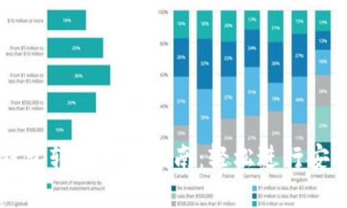 tp冷钱包转账详细指南：轻松进行安全交易